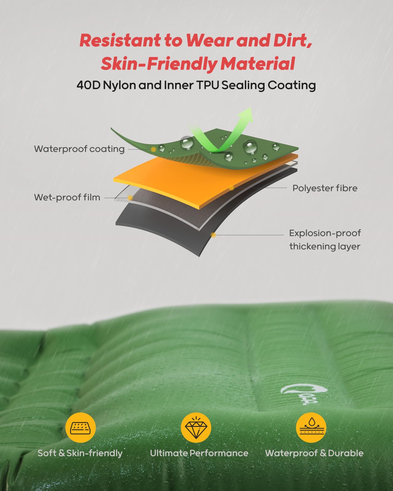 Camping Sleeping Pad - 76''x26'' with Built - in Foot Pump - QPAU