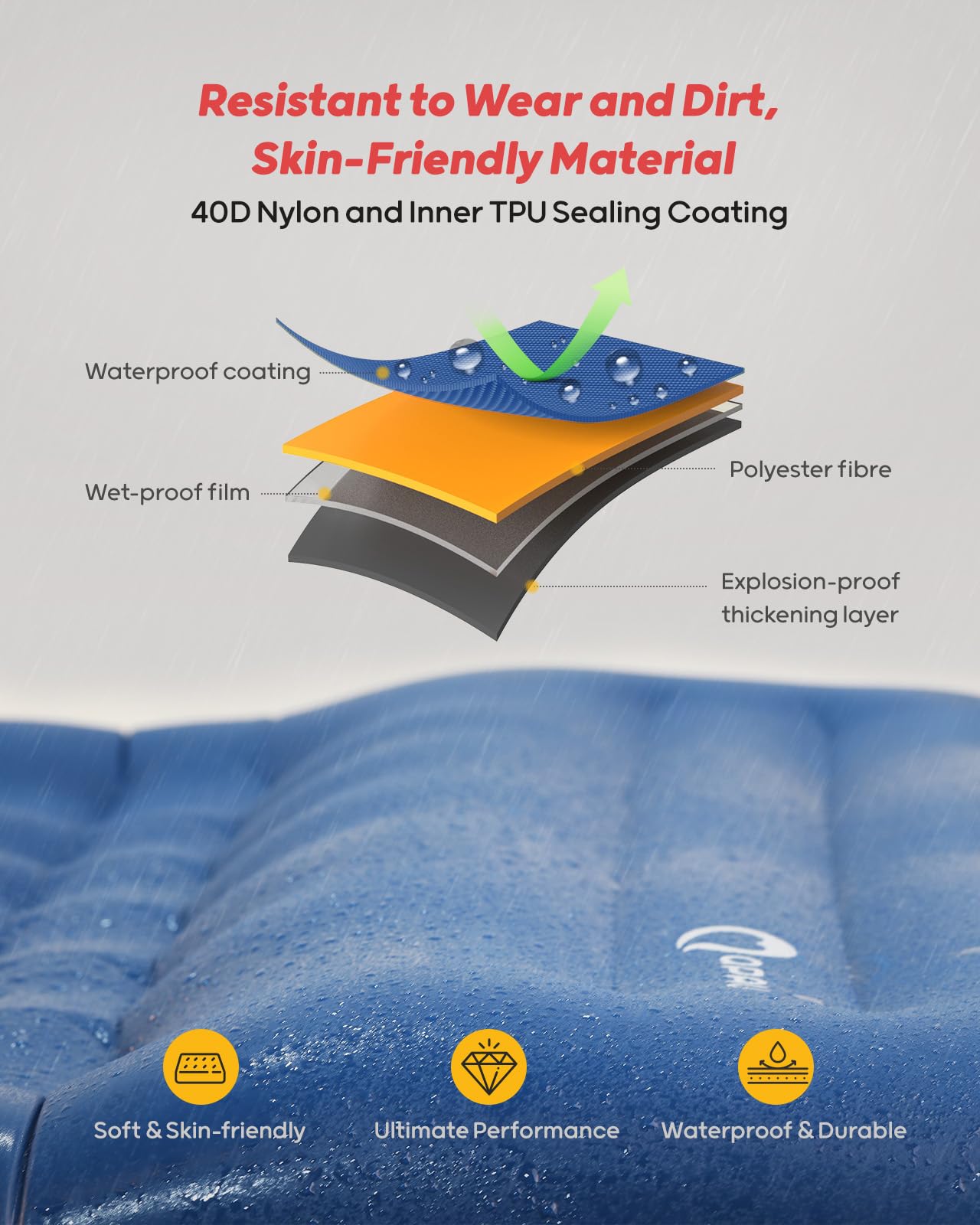 Camping Sleeping Pad - 76''x26'' with Built - in Foot Pump - QPAU