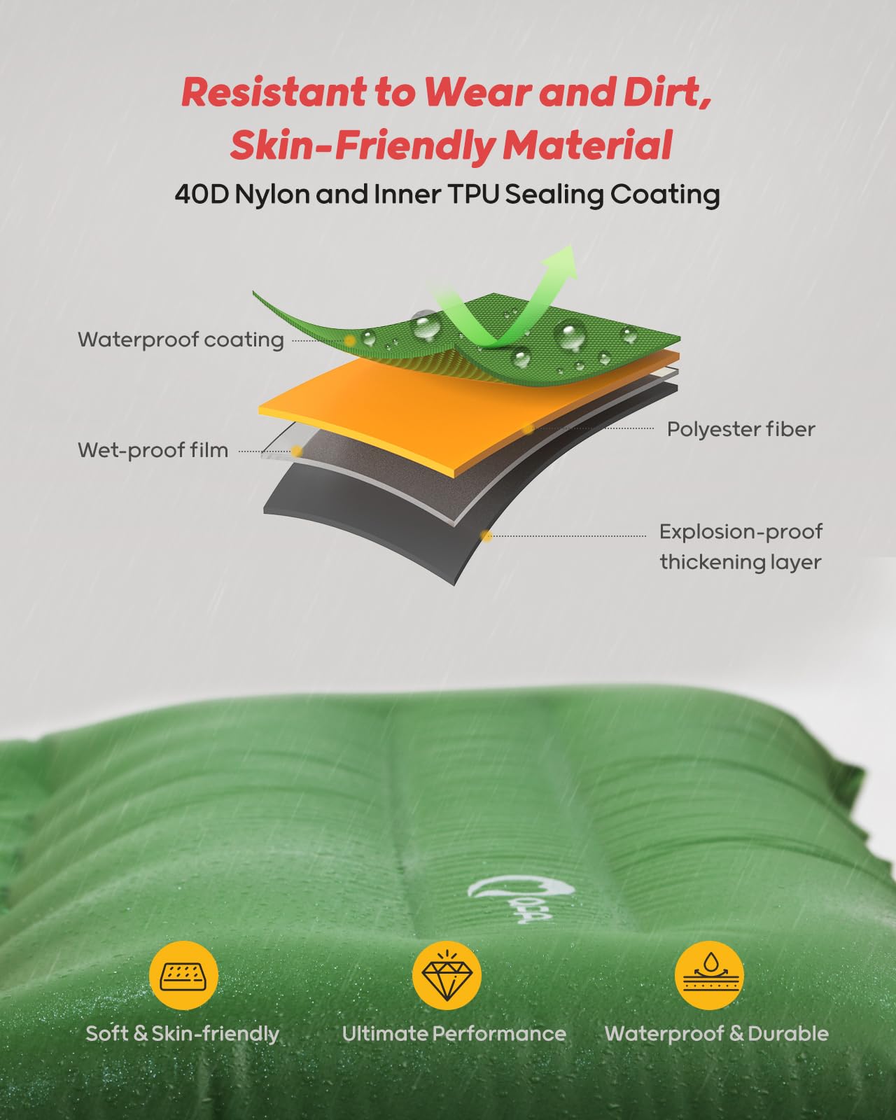 QPAU Camping Sleeping Pad | 2 Person Camping Mat - QPAU