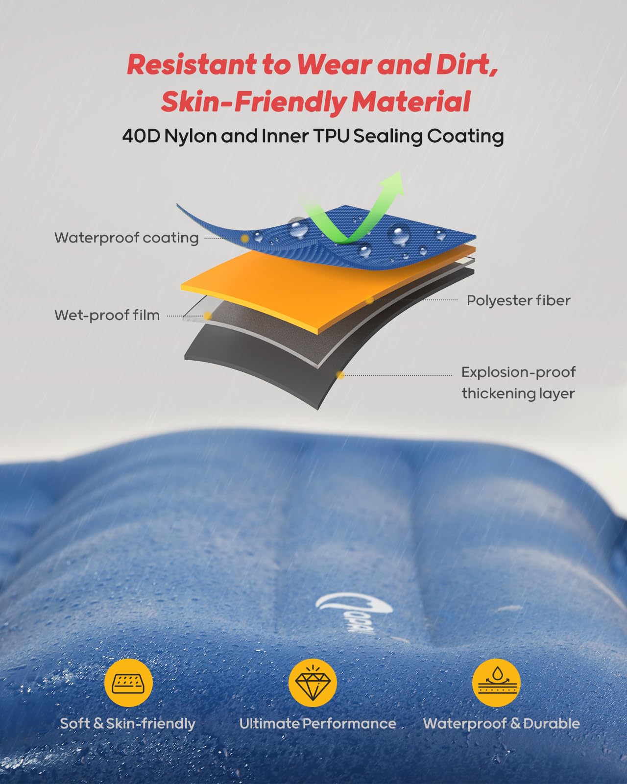 QPAU Camping Sleeping Pad | 2 Person Camping Mat - QPAU