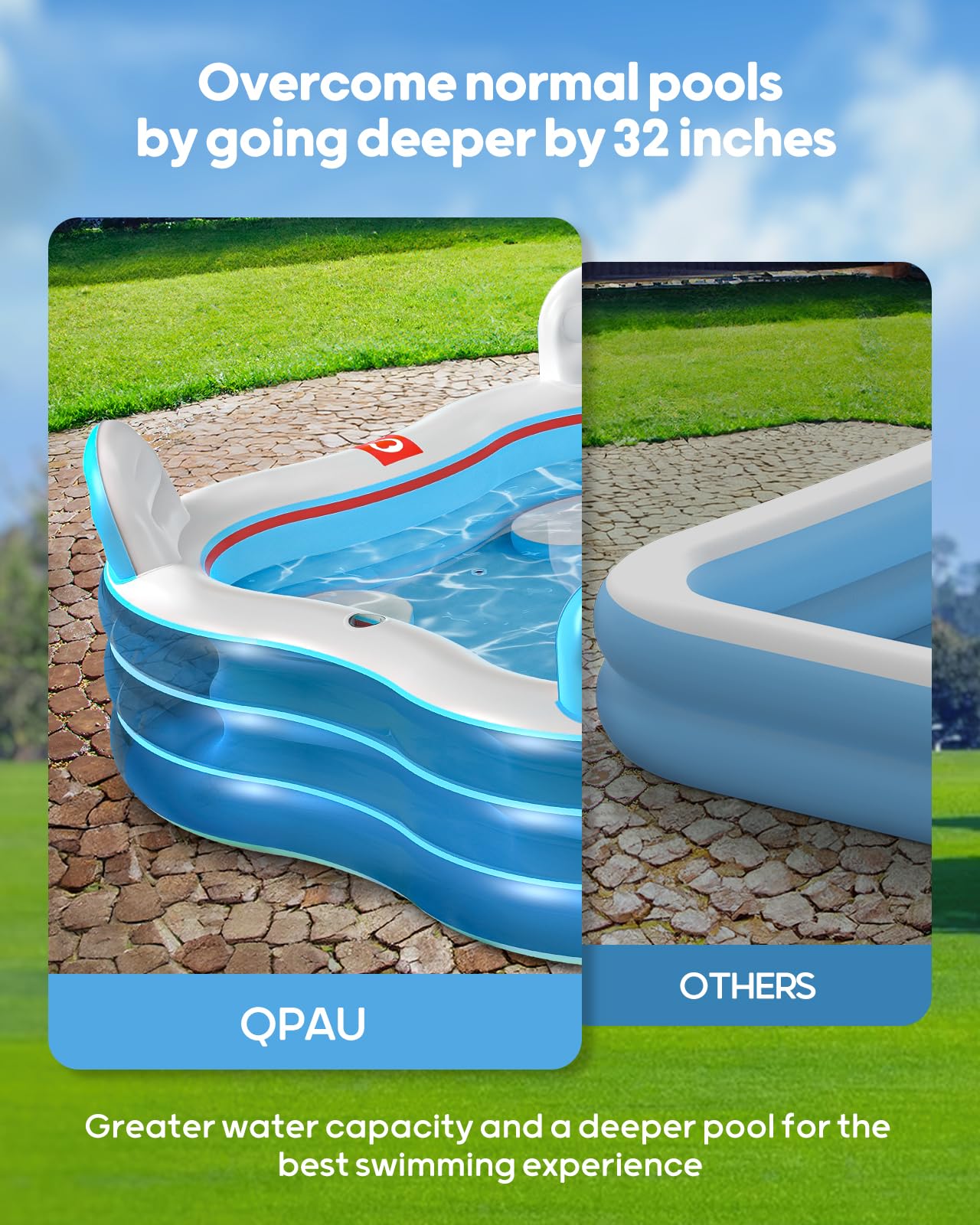 QPAU Inflatable Swimming Pool with 4 Seats and Backrests - QPAU