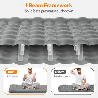 QPAU Self-inflating Sleeping Mat with a Built-in Pump